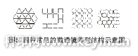裸眼3D印刷技术探讨