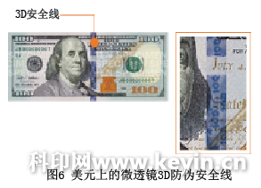 裸眼3D印刷技术探讨