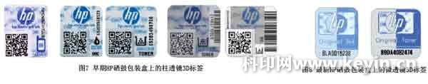 裸眼3D印刷技术探讨